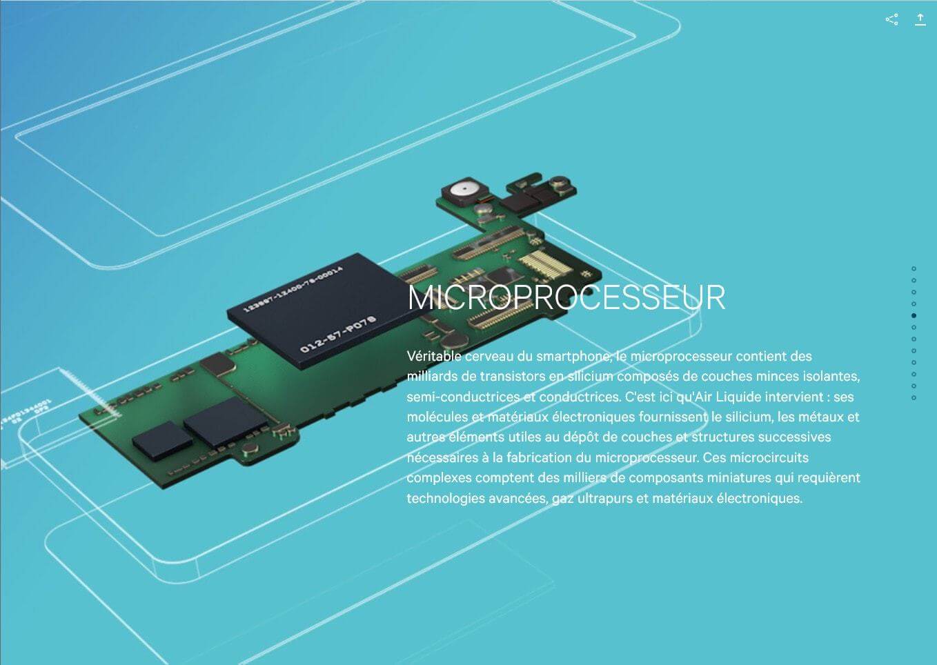 Air Liquide Inside Smartphone