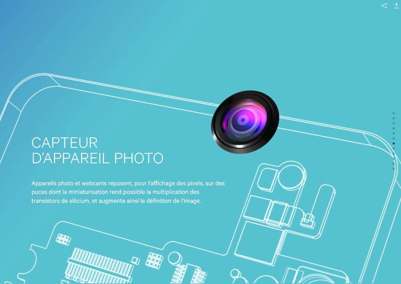 Air Liquide Inside Smartphone