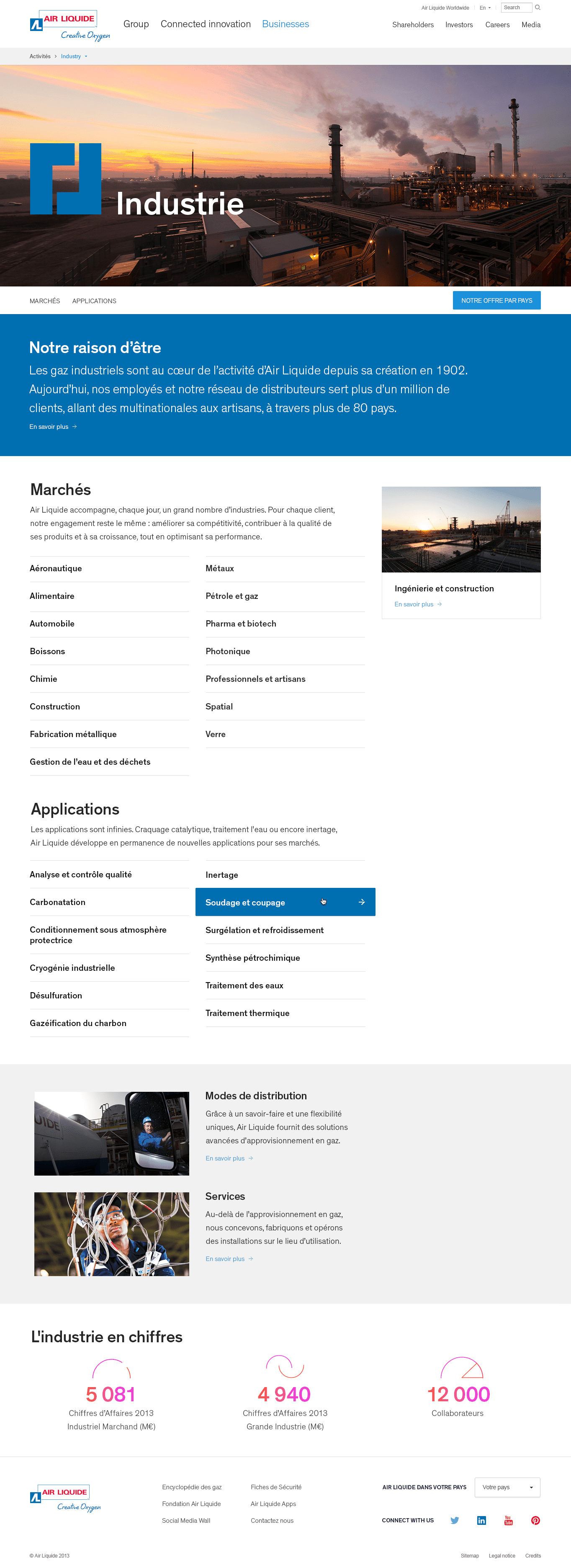 Air Liquide site institutionnel