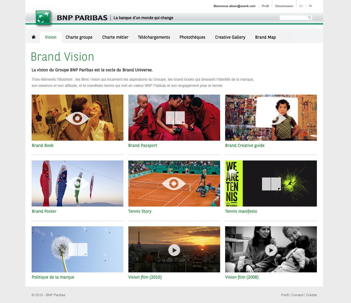 BNP Paribas Brand Universe