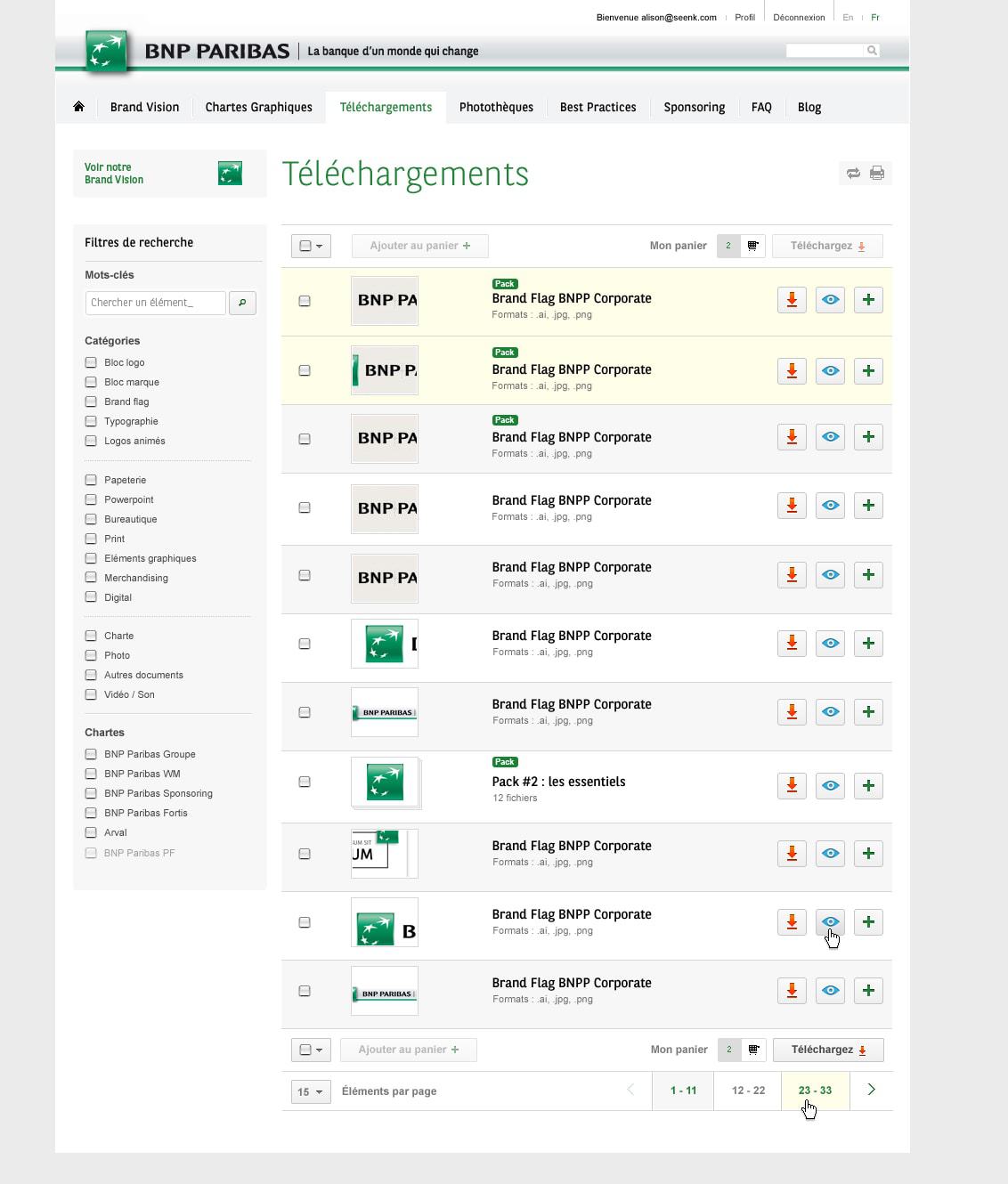 BNP Paribas Brand Universe