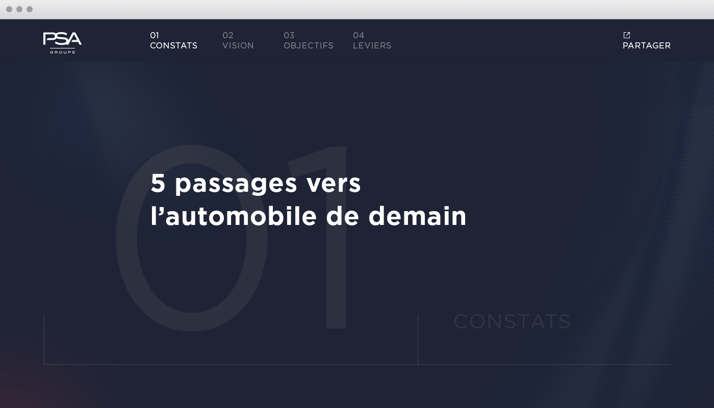 Groupe PSA Push To Pass