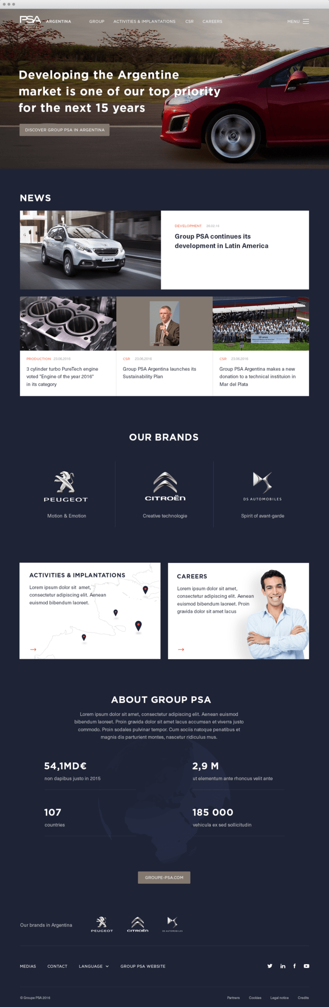 Groupe PSA sites implantation et pays