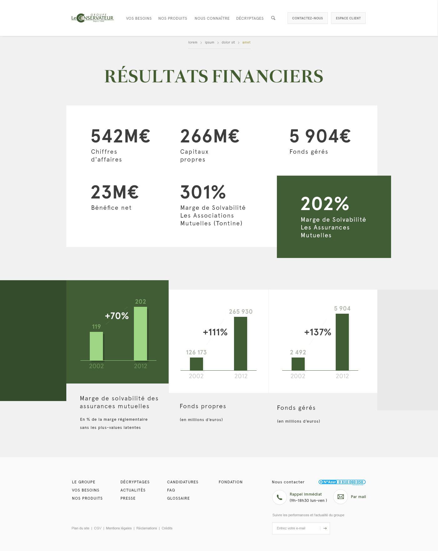 Le Conservateur site institutionnel